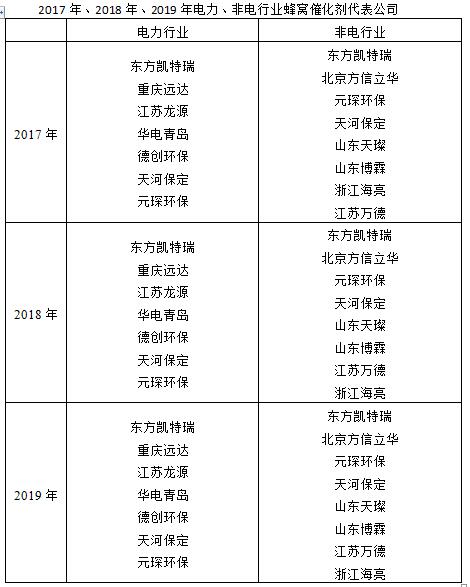 b8703112d928c1df9fb6561423b358b8 leyu.com - 相信品牌的力量
