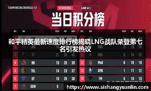 和平精英最新速度排行榜揭晓LNG战队荣登第七名引发热议