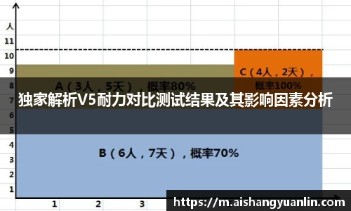 意昂体育官方入口