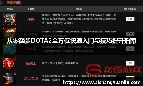 从零起步DOTA2全方位快速入门与技巧提升指南