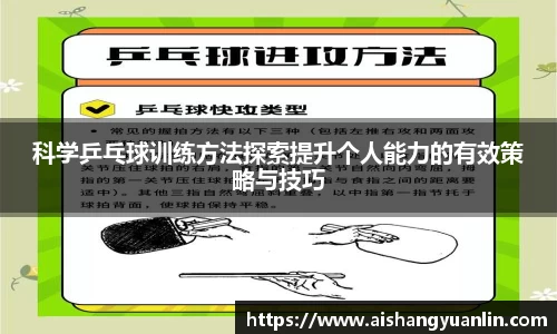 科学乒乓球训练方法探索提升个人能力的有效策略与技巧