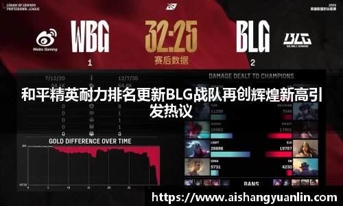 和平精英耐力排名更新BLG战队再创辉煌新高引发热议